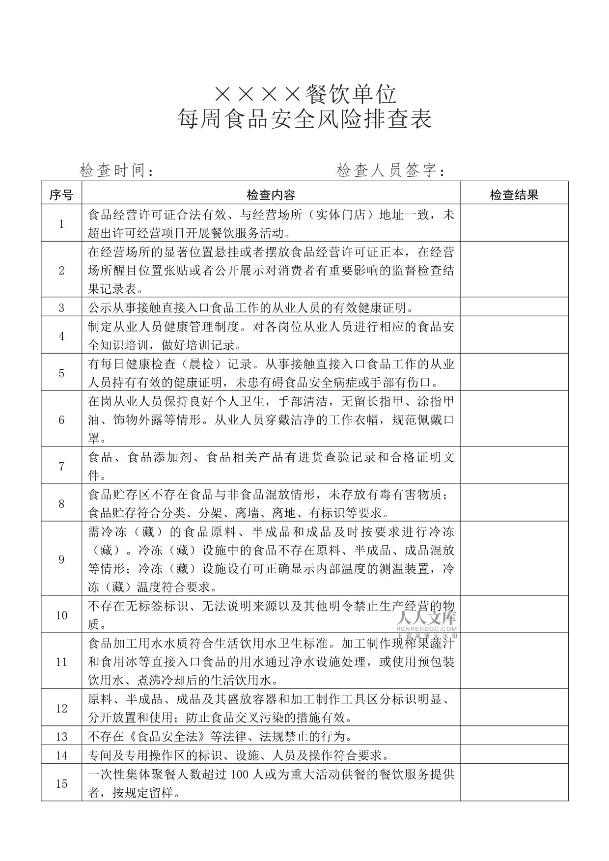 餐飲企業(yè)日管控、周排查、月調(diào)度表格模板