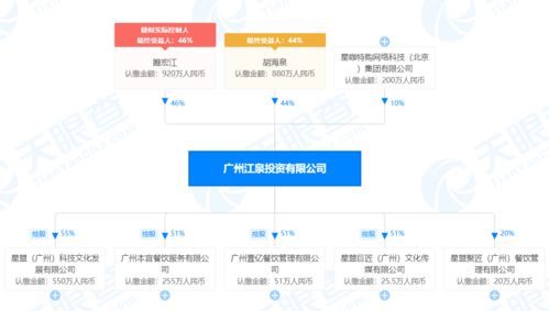 保質(zhì)期標(biāo)注不規(guī)范，本宮的茶被罰4萬(wàn)元，胡海泉關(guān)聯(lián)企業(yè)敲響餐飲管理警鐘
