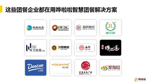 強(qiáng)強(qiáng)聯(lián)合，賦能升級(jí) 上海團(tuán)餐頭部企業(yè)才眾餐飲攜手嘩啦啦開啟供應(yīng)鏈與人事管理新篇章